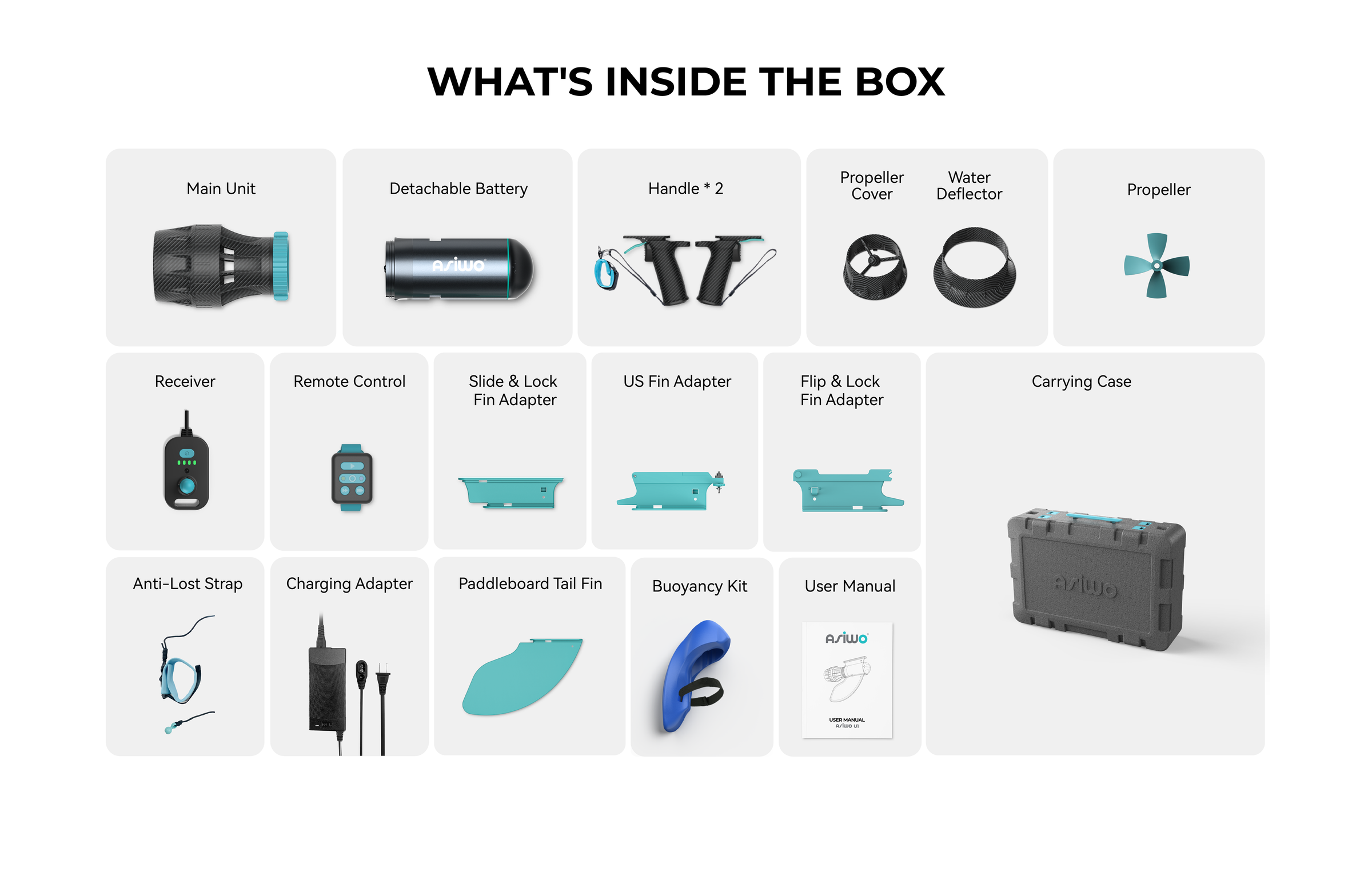 asiwo-u1-package-list