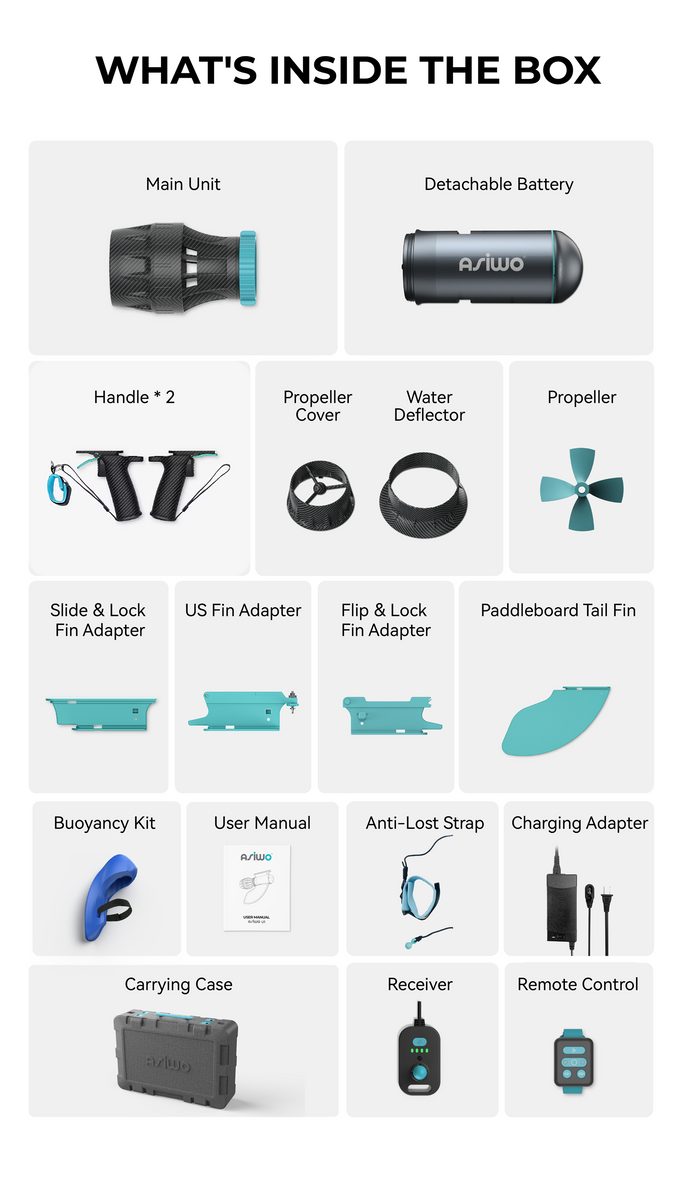 asiwo-u1-package-list